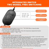 Heated Pet House for Cats & Small Dogs - Mydays